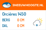 Sneeuwhoogte Orcières 1450